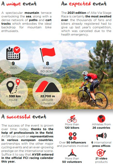 © Direitos Reservados